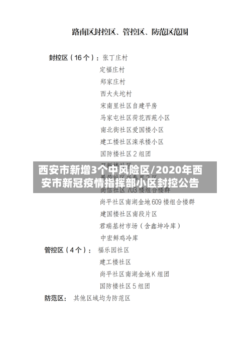 西安市新增3个中风险区/2020年西安市新冠疫情指挥部小区封控公告