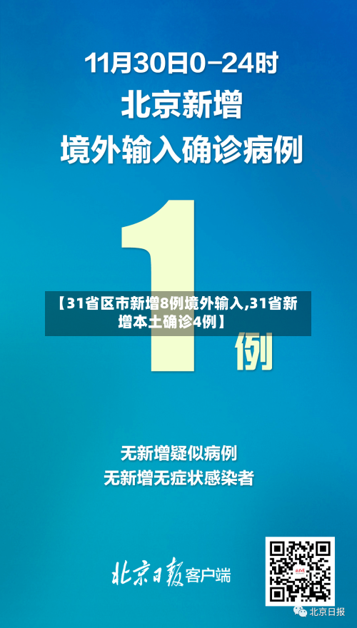 【31省区市新增8例境外输入,31省新增本土确诊4例】