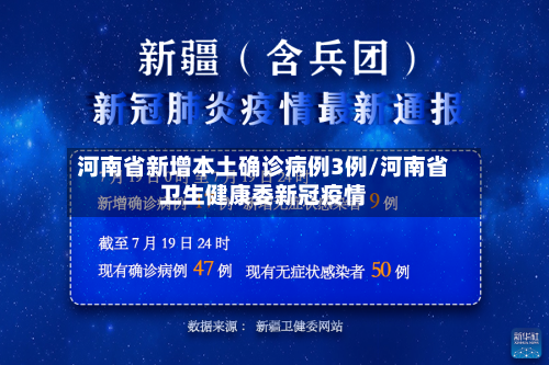 河南省新增本土确诊病例3例/河南省卫生健康委新冠疫情-第2张图片