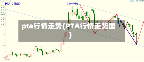 pta行情走势(PTA行情走势图)-第3张图片