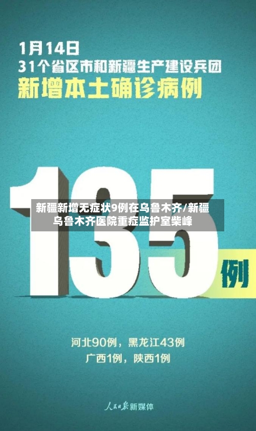 新疆新增无症状9例在乌鲁木齐/新疆乌鲁木齐医院重症监护室柴峰