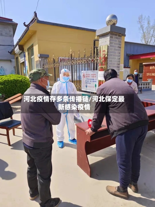 河北疫情存多条传播链/河北保定最新感染疫情
