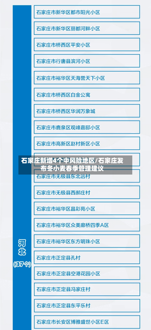 石家庄新增4个中风险地区/石家庄发布冬小麦春季管理建议