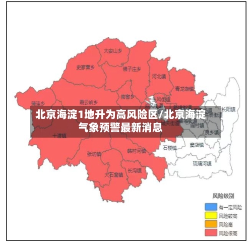北京海淀1地升为高风险区/北京海淀气象预警最新消息