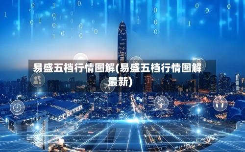 易盛五档行情图解(易盛五档行情图解最新)-第2张图片