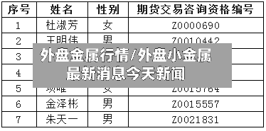 外盘金属行情/外盘小金属最新消息今天新闻-第3张图片