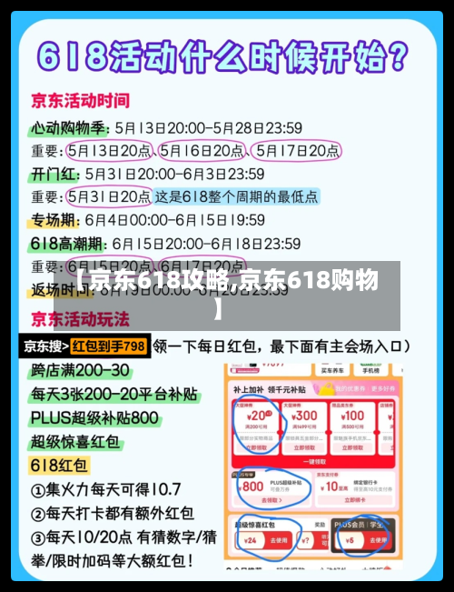 【京东618攻略,京东618购物】