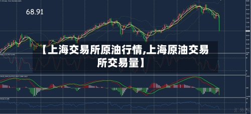 【上海交易所原油行情,上海原油交易所交易量】