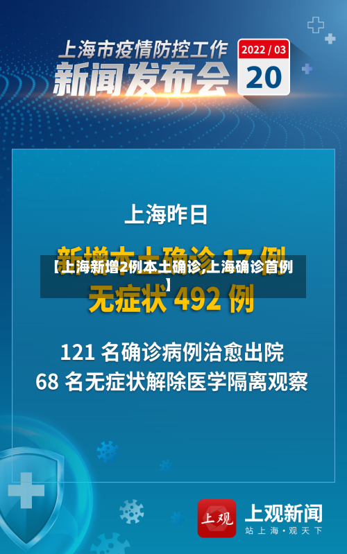 【上海新增2例本土确诊,上海确诊首例】-第3张图片