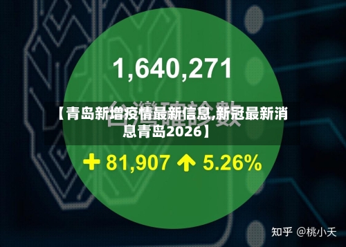 【青岛新增疫情最新信息,新冠最新消息青岛2026】