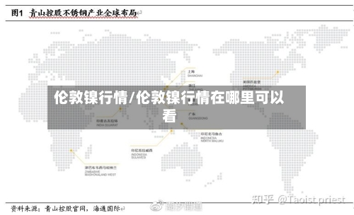 伦敦镍行情/伦敦镍行情在哪里可以看