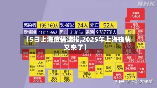【5日上海疫情速报,2025年上海疫情又来了】