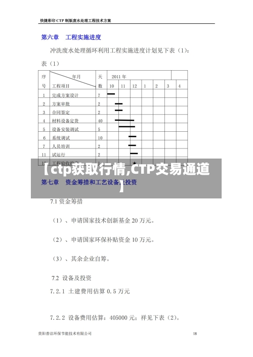 【ctp获取行情,CTP交易通道】-第2张图片