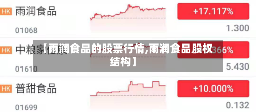 【雨润食品的股票行情,雨润食品股权结构】-第2张图片