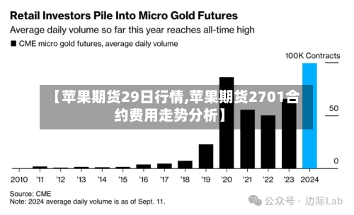【苹果期货29日行情,苹果期货2701合约费用走势分析】-第2张图片