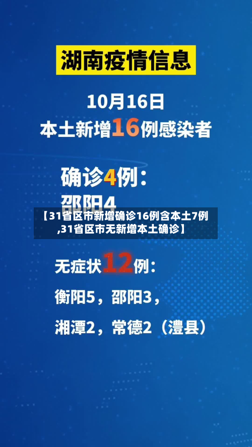 【31省区市新增确诊16例含本土7例,31省区市无新增本土确诊】
