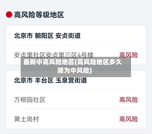 最新中高风险地区(高风险地区多久降为中风险)-第2张图片