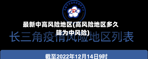 最新中高风险地区(高风险地区多久降为中风险)
