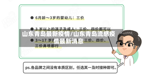 山东青岛最新疫情/山东青岛流感疫情最新消息