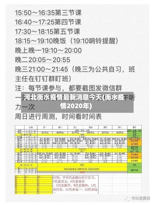 河北衡水疫情最新消息今天(衡水疫情2020年)-第3张图片
