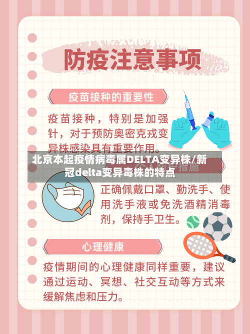 北京本起疫情病毒属DELTA变异株/新冠delta变异毒株的特点