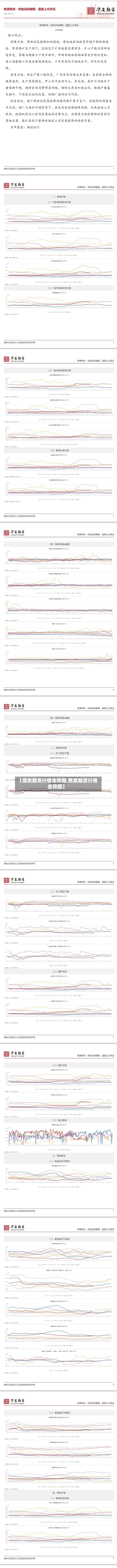 【煤炭期货行情走势图,焦炭期货行情走势图】-第3张图片
