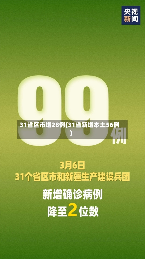 31省区市增28例(31省新增本土56例)