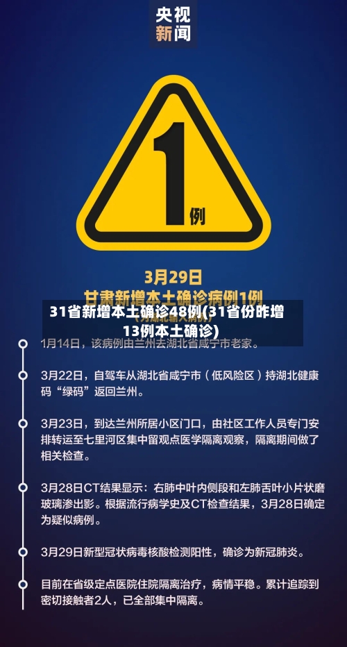 31省新增本土确诊48例(31省份昨增13例本土确诊)