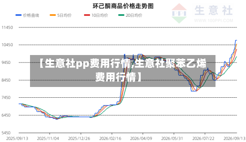 【生意社pp费用行情,生意社聚苯乙烯费用行情】-第3张图片