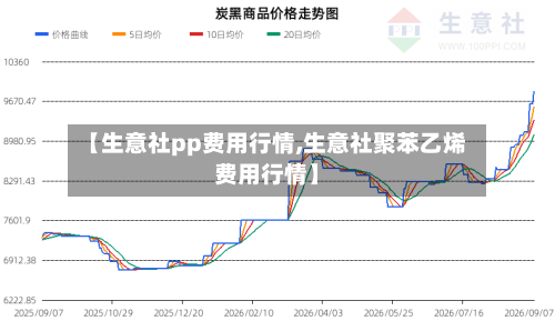 【生意社pp费用行情,生意社聚苯乙烯费用行情】-第2张图片