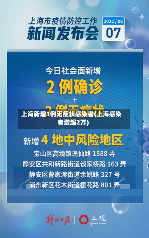 上海新增1例无症状感染者(上海感染者增超2万)