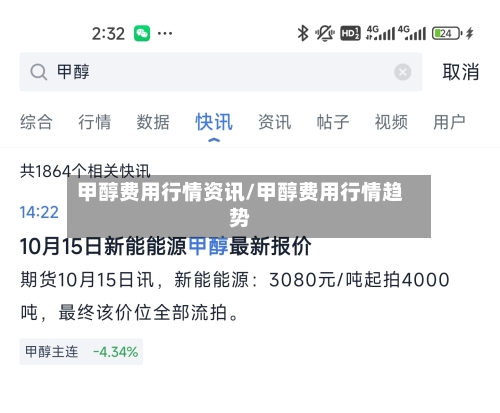 甲醇费用行情资讯/甲醇费用行情趋势