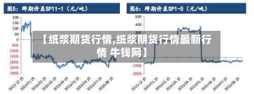 【纸浆期货行情,纸浆期货行情最新行情 牛钱网】