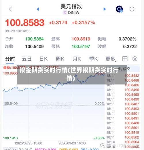 银金期货实时行情(世界银期货实时行情)-第2张图片