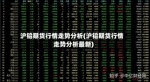 沪铅期货行情走势分析(沪铅期货行情走势分析最新)-第2张图片
