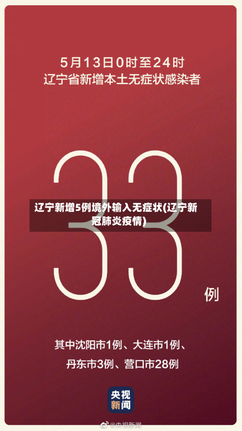 辽宁新增5例境外输入无症状(辽宁新冠肺炎疫情)