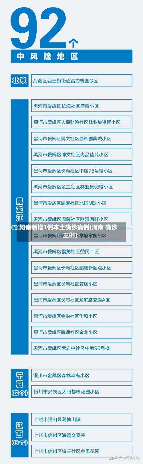 河南新增1例本土确诊病例(河南 确诊三例)-第2张图片