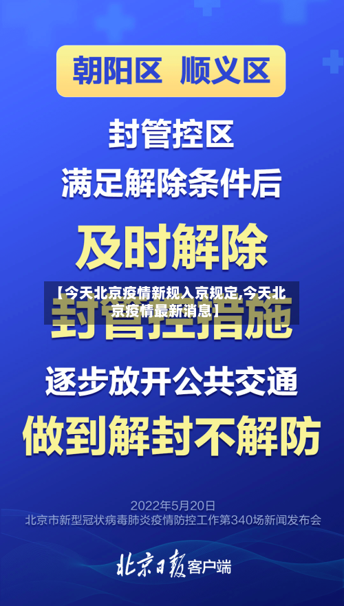 【今天北京疫情新规入京规定,今天北京疫情最新消息】