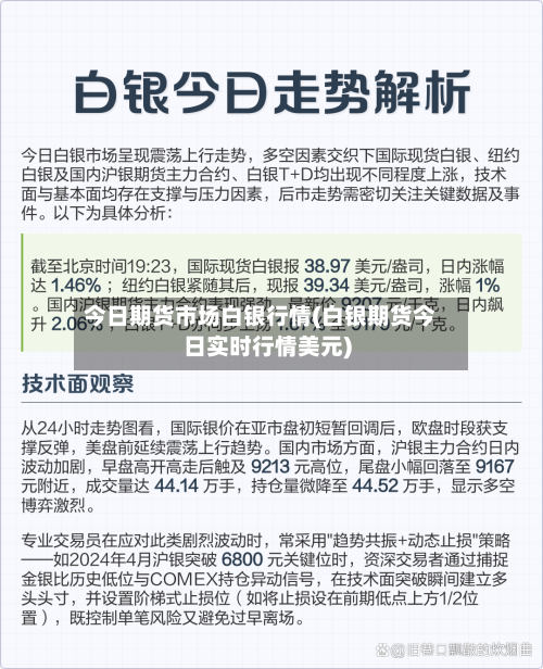 今日期货市场白银行情(白银期货今日实时行情美元)-第2张图片