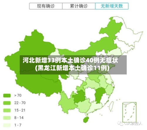 河北新增33例本土确诊40例无症状(黑龙江新增本土确诊11例)