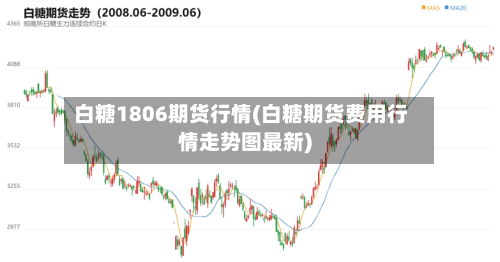 白糖1806期货行情(白糖期货费用行情走势图最新)