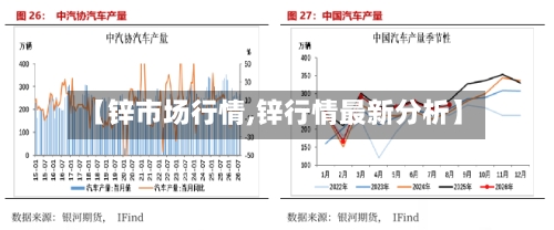 【锌市场行情,锌行情最新分析】
