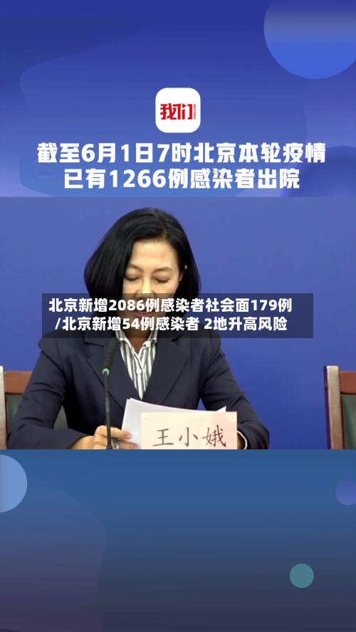 北京新增2086例感染者社会面179例/北京新增54例感染者 2地升高风险