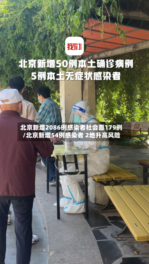 北京新增2086例感染者社会面179例/北京新增54例感染者 2地升高风险-第3张图片