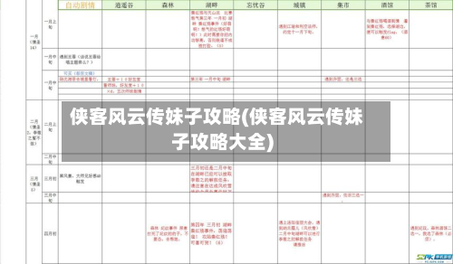 侠客风云传妹子攻略(侠客风云传妹子攻略大全)-第1张图片