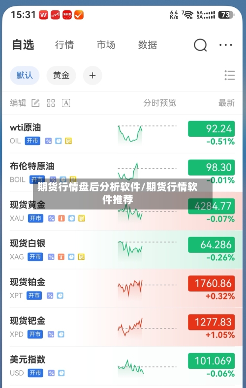 期货行情盘后分析软件/期货行情软件推荐-第3张图片
