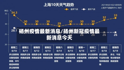 杨州疫情最新消息/扬州新冠疫情最新消息今天