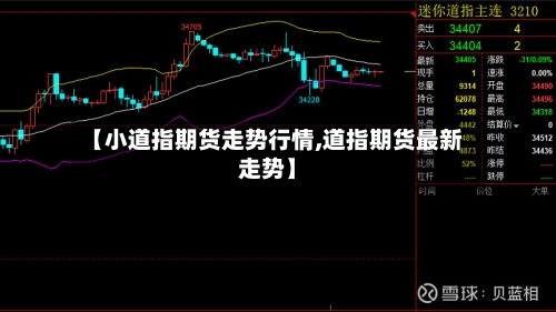【小道指期货走势行情,道指期货最新走势】-第2张图片