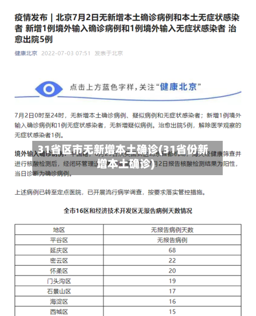 31省区市无新增本土确诊(31省份新增本土确诊)