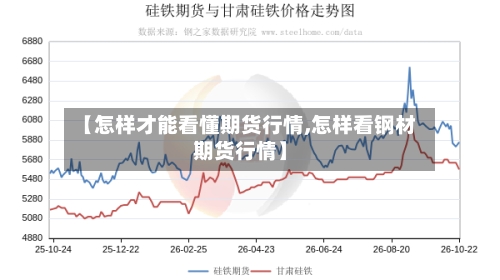 【怎样才能看懂期货行情,怎样看钢材期货行情】-第2张图片